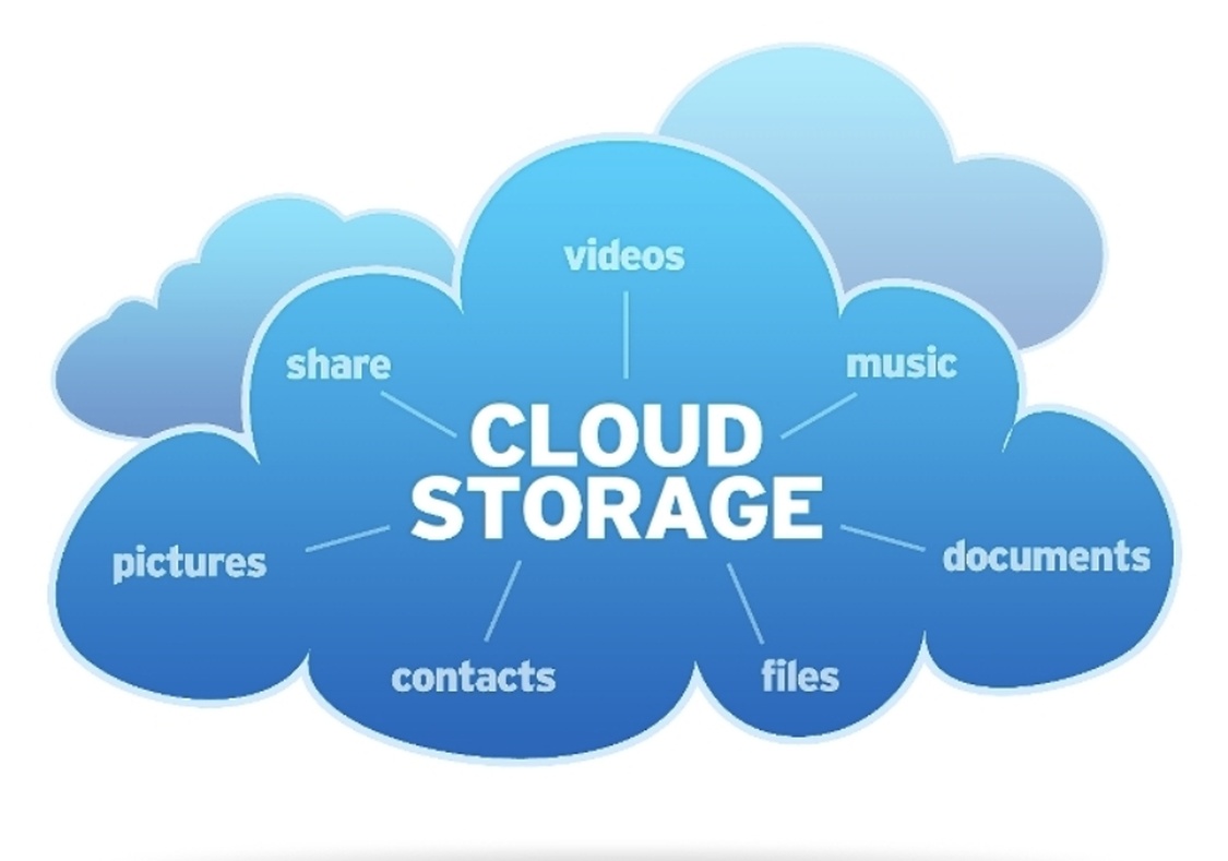 Google Cloud Storage：为NFT资产、用户数据和项目元数据提供安全、高可用的存储解决方案。支持加密存储，保证用户隐私。
BigQuery：如果需要分析链上数据和交易记录，BigQuery可以与区块链数据集成，支持链上分析和数据挖掘。